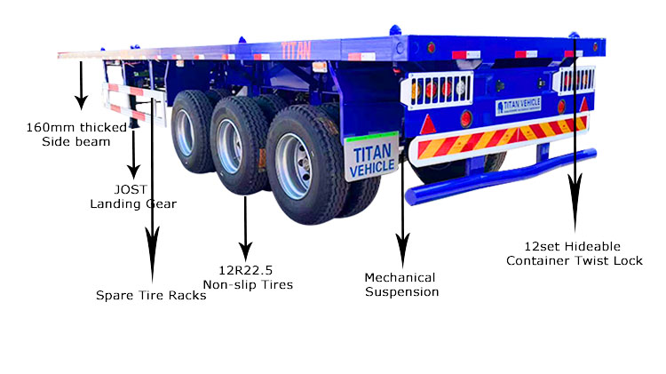 3 Axle 40ft Flatbed Trailer for Sale in Dominica