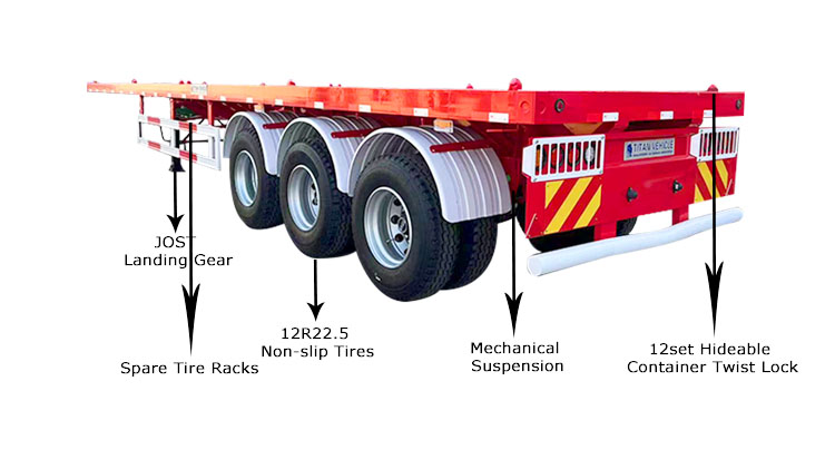 40ft Heavy Duty Flat Bed Trailer for Sale in Dominica