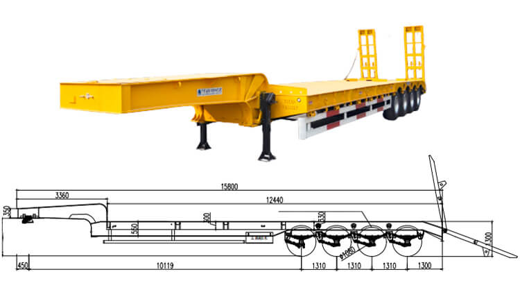 3 Axle 60ton 40 Feet Low Bed Trailer for Sale in Dominica
