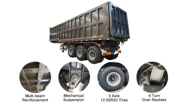 3 Axle End Dump Trailer | Dump Truck Trailer for Sale in Dominica