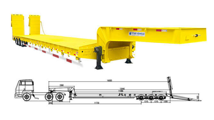 3 Axle 40ft Low Bed Trailer - Low Loader Trailer for Sale in Dominica